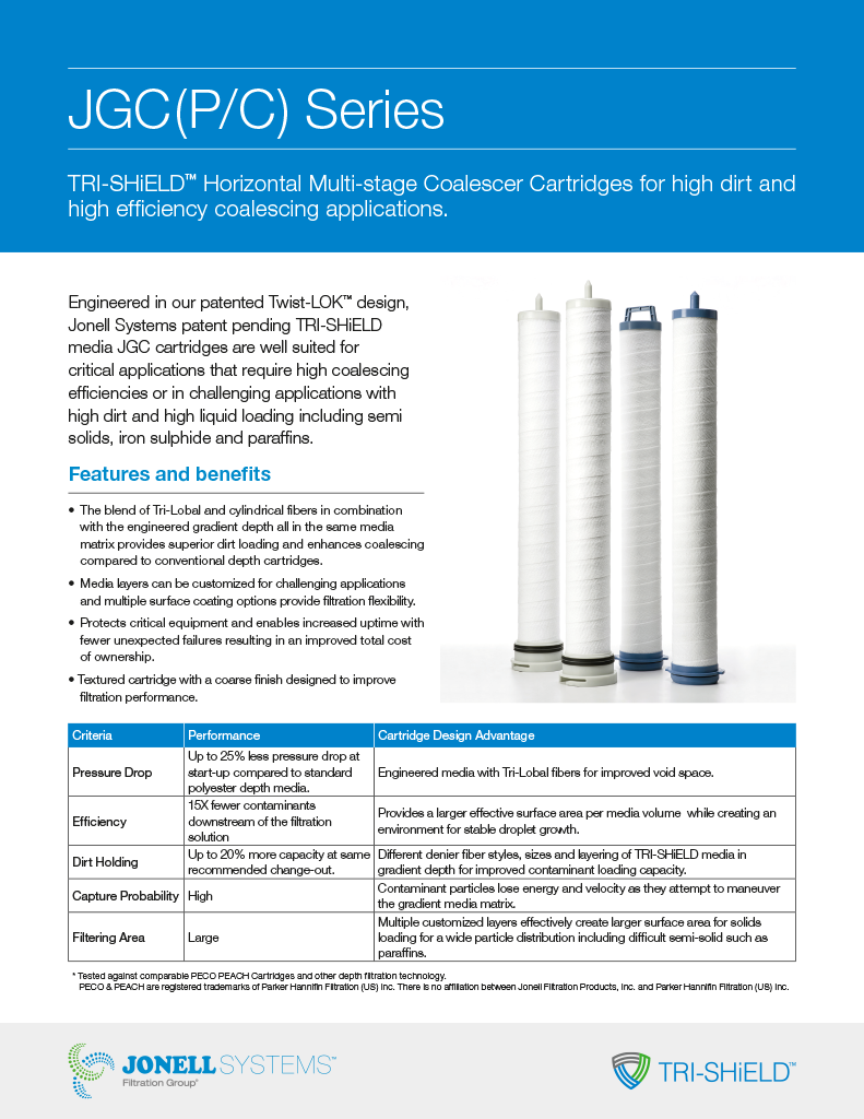 TRI-SHiELD Horizontal Gas Coalescers